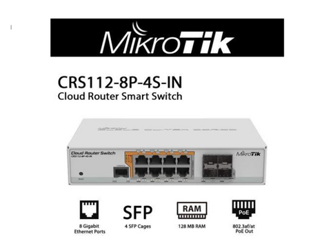 Mikrotik CRS112-8P-4S-IN 8 Gigabit Port PoE Smart Switch 4 SFP Cages with 802.3af/at PoE/PoE+ and Passive PoE Autosensing