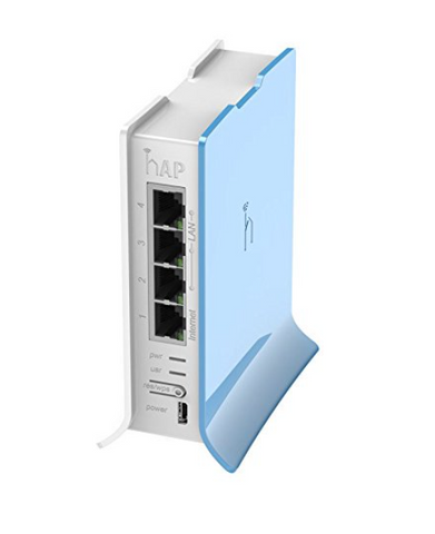 Pre Configured Multi Country VPN Router