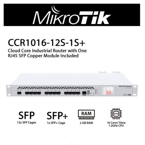 MikroTik Cloud Core Router 1016-12S-1S+