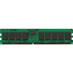 MEM-1900-2GB=