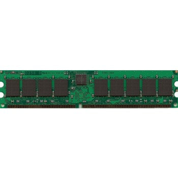 MEM-1900-2GB=