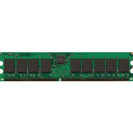 MEM-2900-512MB=